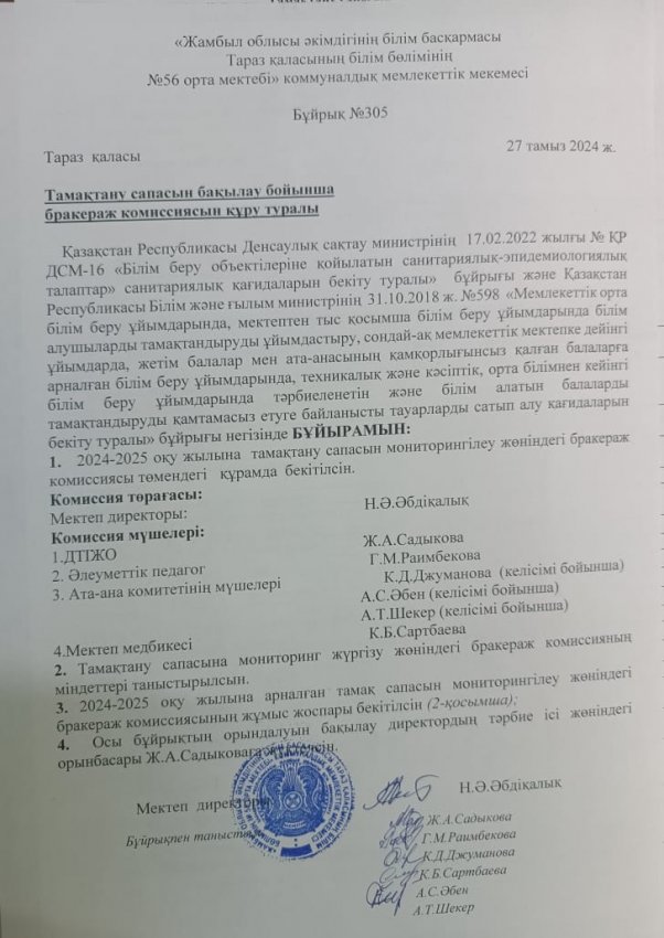 Тамақтану сапасына мониторинг жүргізу жөніндегі бракераж комиссияның міндеттерін таныстыру туралы.  Тамақтану сапасын бақылау бойынша бракераж комиссиясын құру туралы  Бұйрықтар