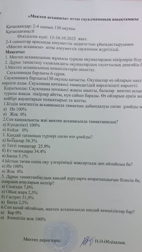 "Мектеп асханасы" атты сауалнаманың анықтамасы