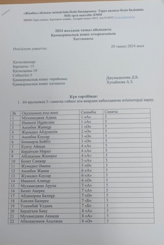 2024 жылдың тамыз айындағы Қамқоршылық кеңес отырысының Хаттамасы