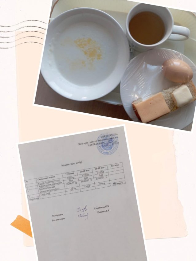 Бүгінгі ас мәзірі